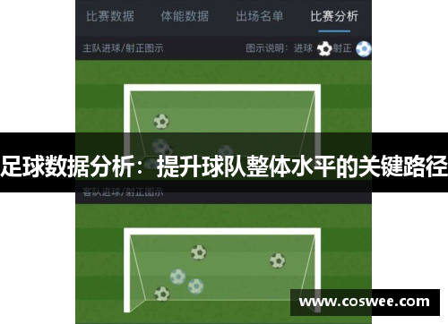 足球数据分析：提升球队整体水平的关键路径